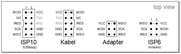 usbasp_pinbelegung.png usbasp_pinbelegung.png